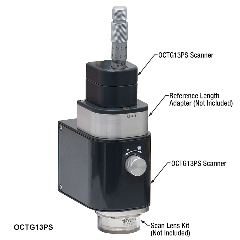 Scanner Inside Oct Thorlabs · Telesto® Series PS-OCT Systems