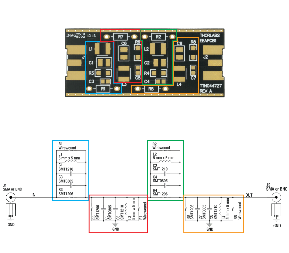 Thorlabs · Customizable Printed Circuit Boards