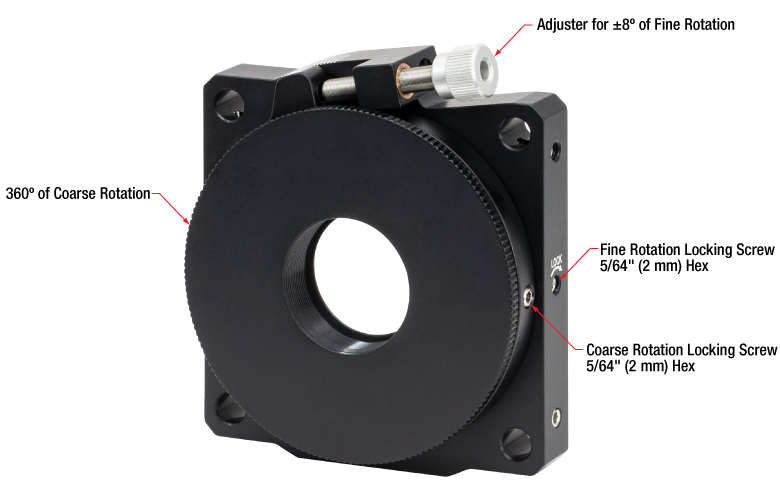 Thorlabs · 60 mm Cage Rotation Mounts
