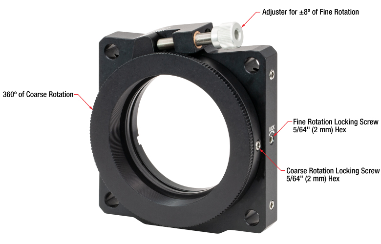 Thorlabs · 60 mm Cage Rotation Mounts