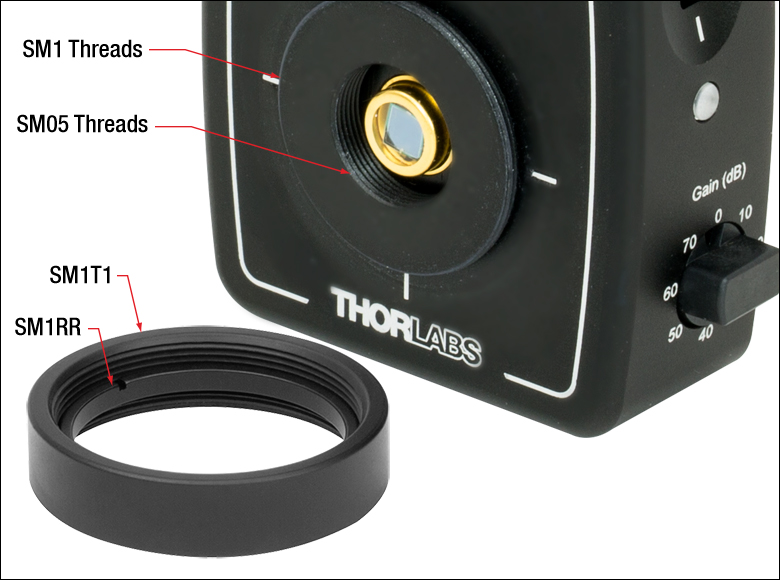 Thorlabs · 锗跨阻光电探测器，带放大