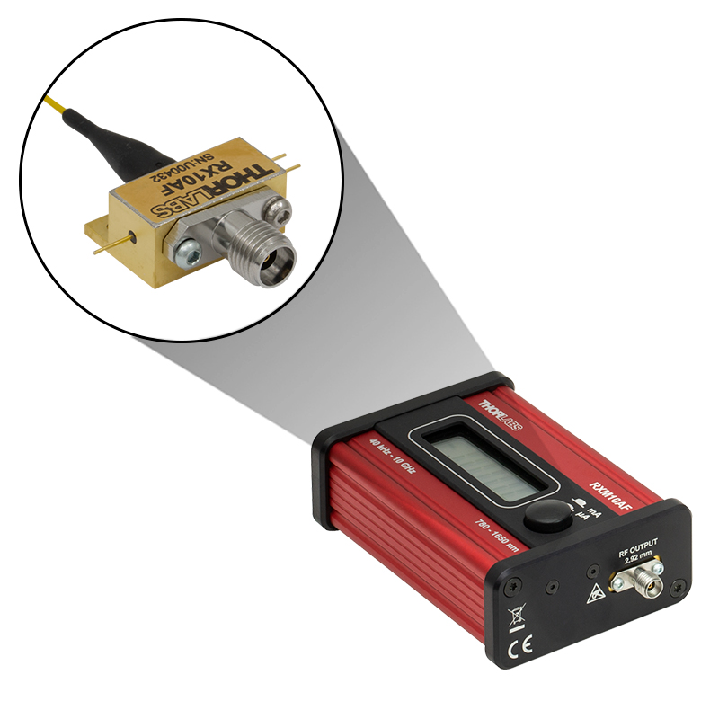 Thorlabs · Ultrafast Fiber Optic Photoreceivers